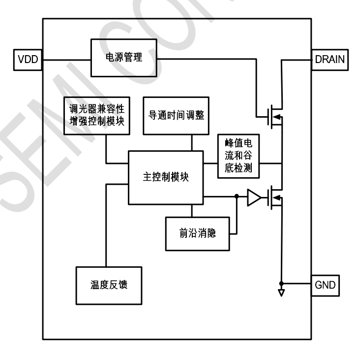 冠辰科技調(diào)光方案應(yīng)用圖.png